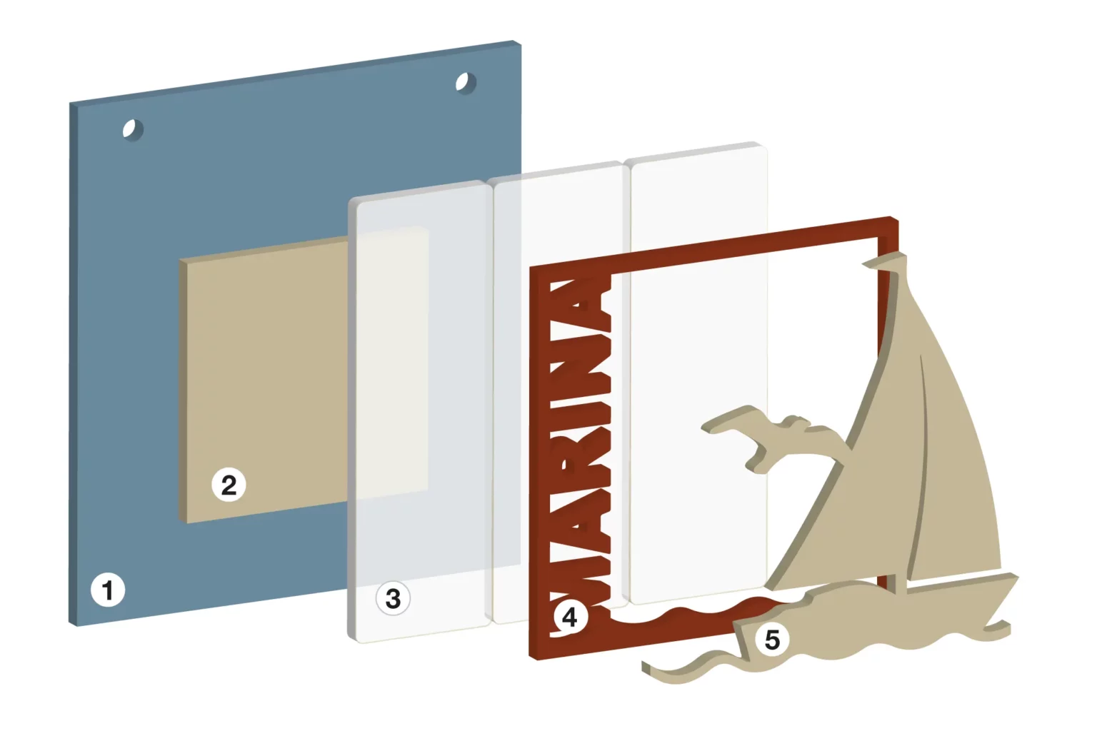 27-01-hafengefuehl-deko-laubsaege-dekupiersaege-vorlage-aufbau-zeichnung-schichten