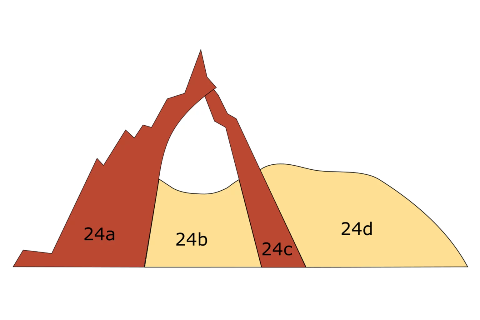 21-05a-adventsweg-deko-laubsaege-dekupiersaege-vorlage-skizze-teil-24-aufbau