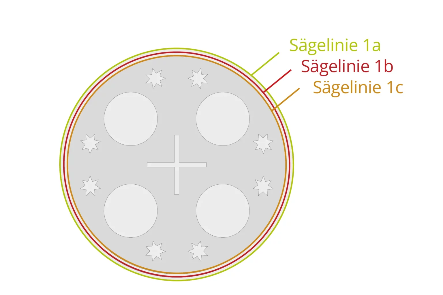 17-01b-01-adventszauber-laubsaege-dekupiersaege-vorlage-auszeichnung-saegelinien